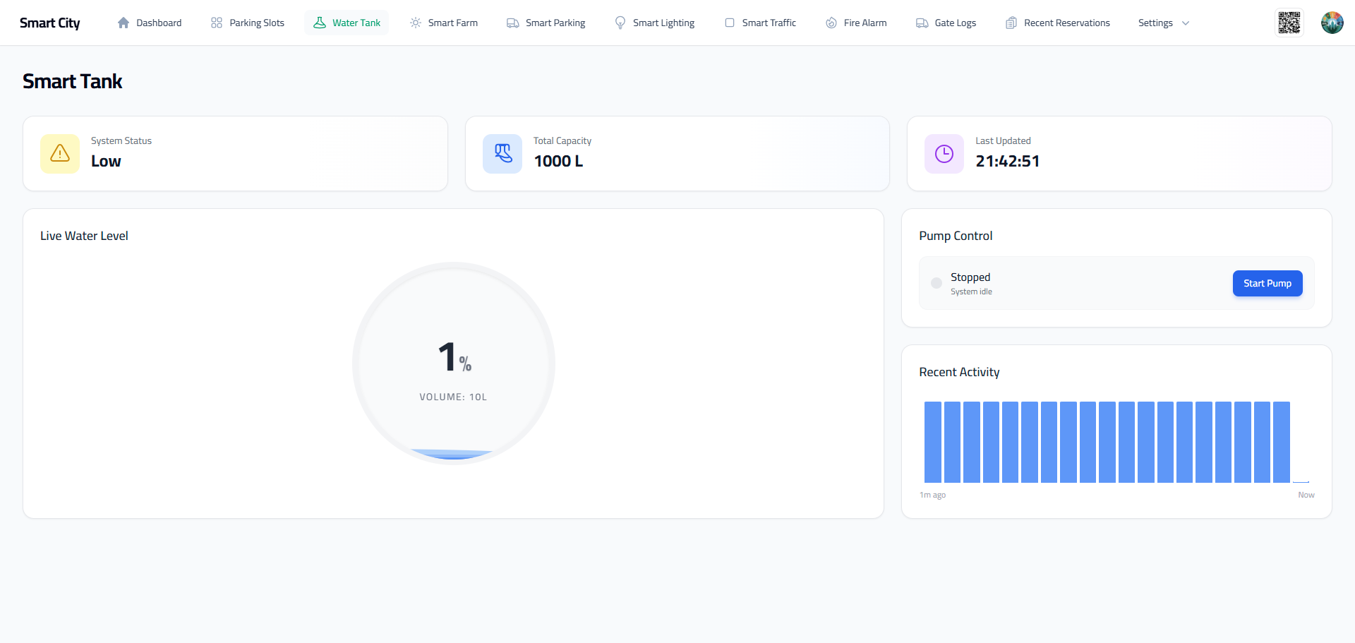 Project screenshot